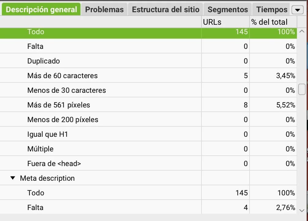 Errores en titles en screaming frog