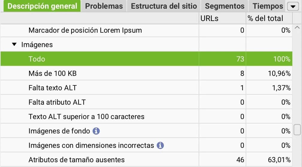 Errores de imágenes en screaming frog