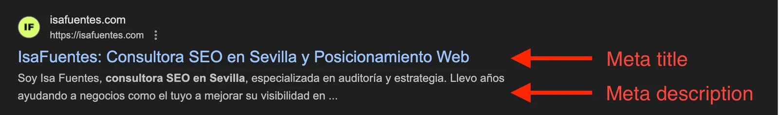 Title y metadescription en serps