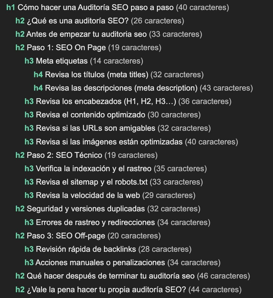 Encabezados jerarquizados para seo